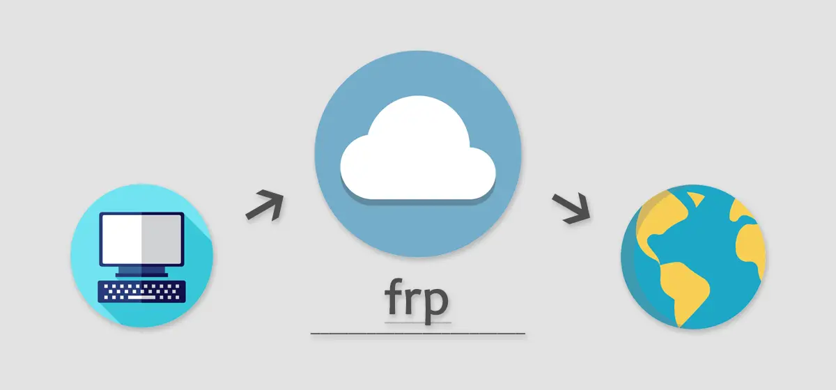 NAT Traversal Guide - Frp